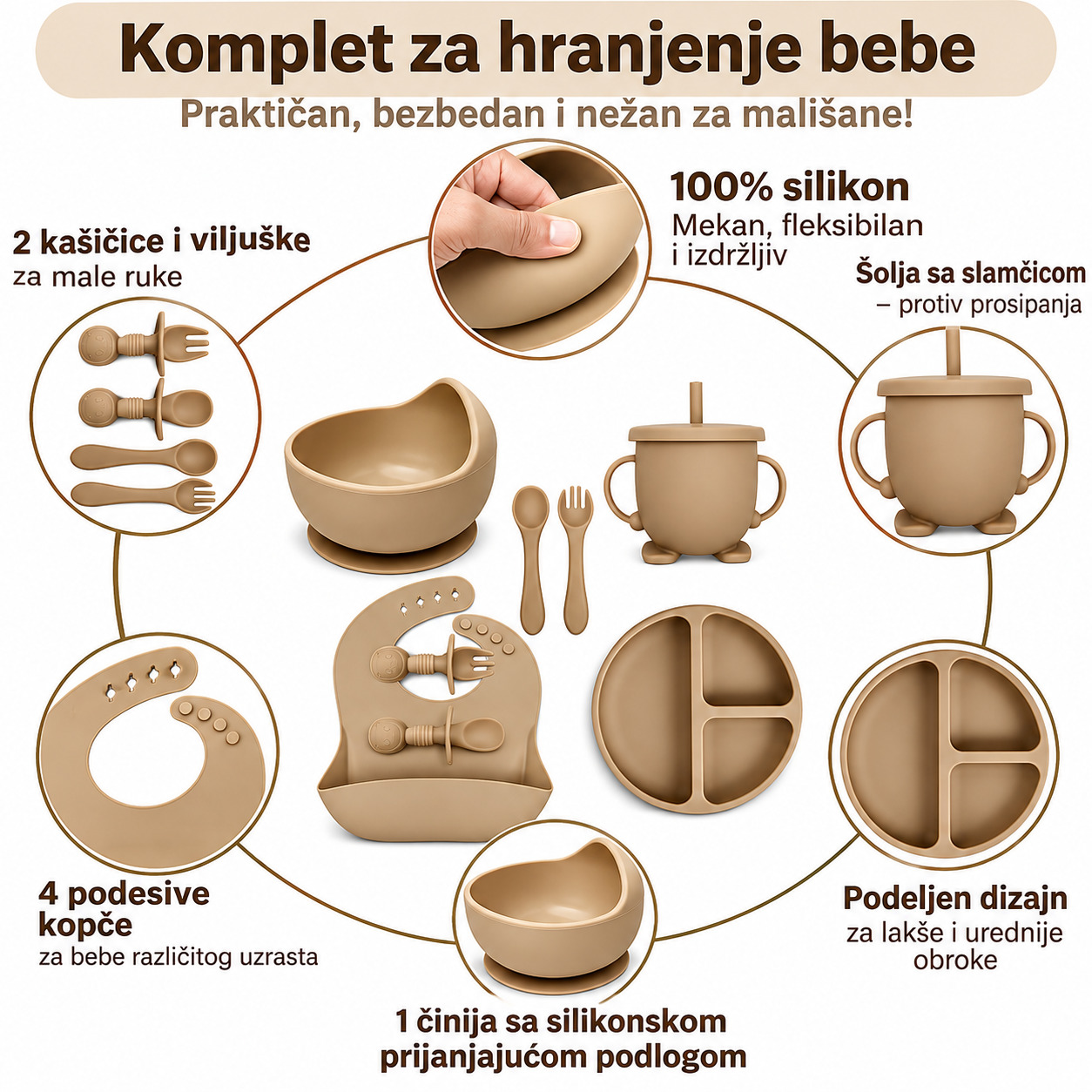 Silikonski Set za Hranjenje Beba - Slika 4