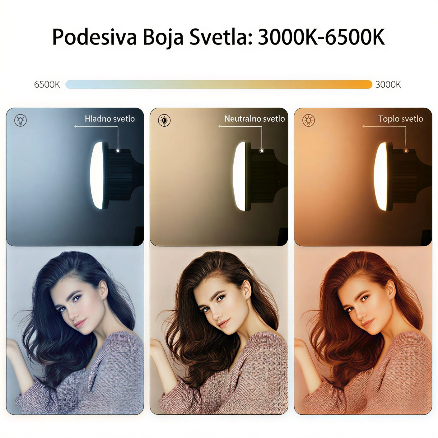 Softbox Set Studijska Rasveta