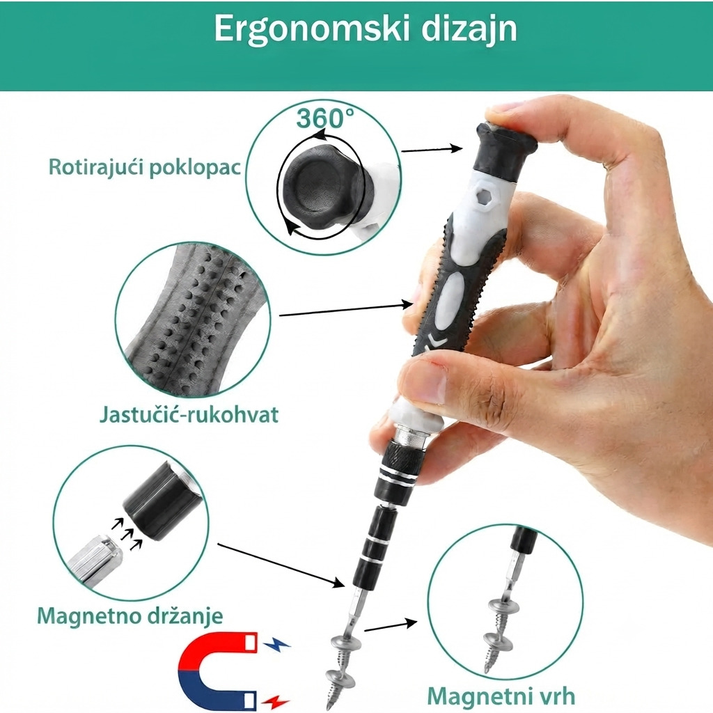 Set Preciznih Odvijača 110 u 1 - Slika 3