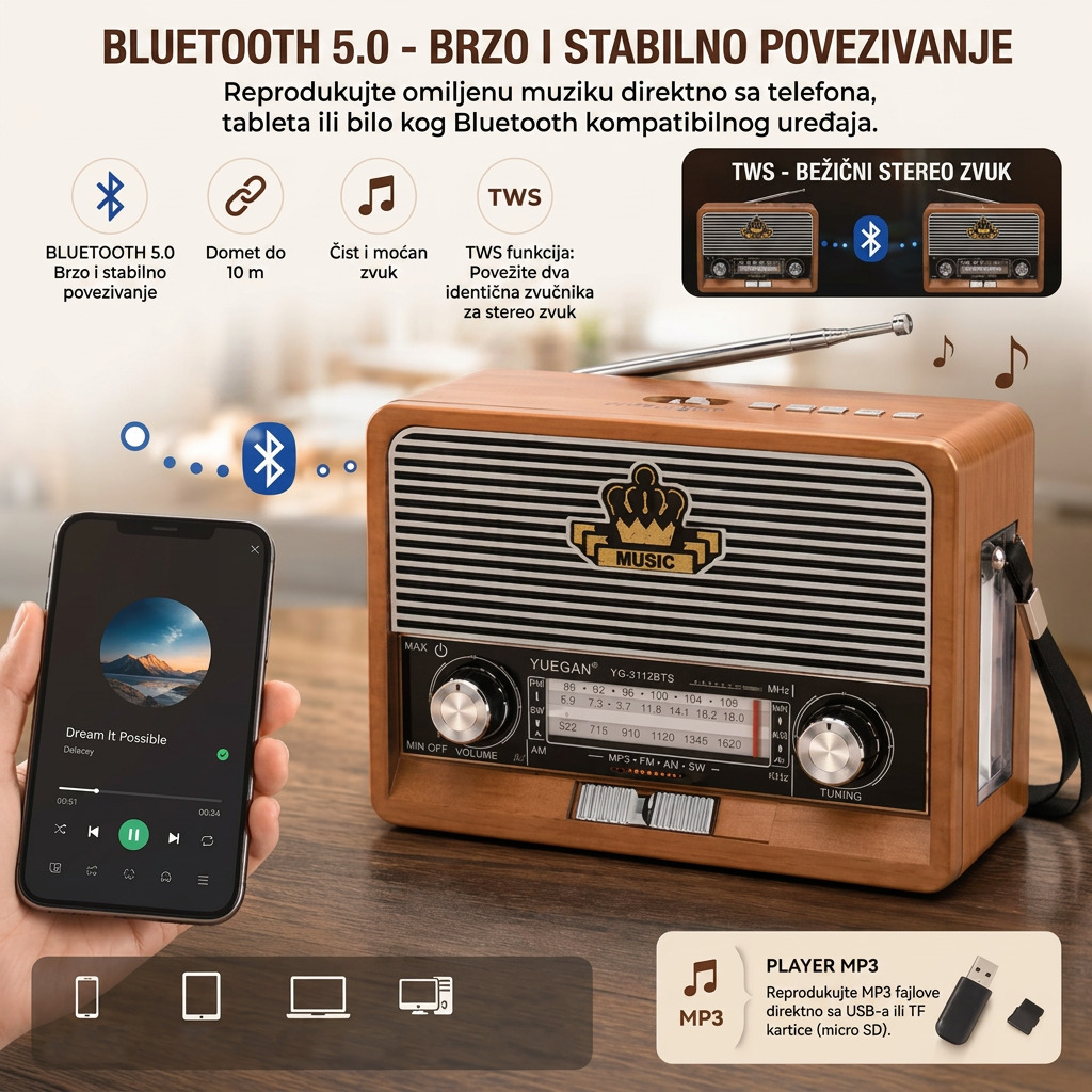 Retro Radio YG-2112 - Slika 3